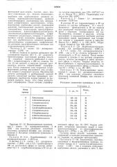 Способ получения производных изохинолина (патент 539524)