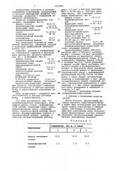 Полимерсиликатная композиция (патент 1133243)