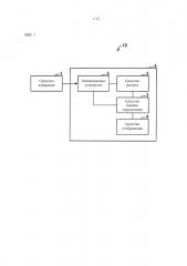Способ управления и система управления урожаем биомассы растений (патент 2597961)