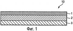 Устройство для трансдермального введения бисопролола (патент 2440811)
