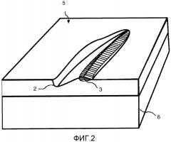 Конструкция, изготовленная при нагревании и давлении (патент 2570035)