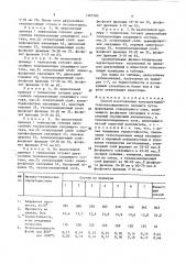 Способ изготовления конструктивно-теплоизоляционного элемента (патент 1325785)