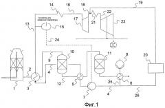 Низкоэнергетический способ для получения аммиака или метанола (патент 2461516)