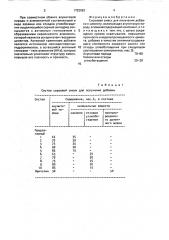 Сырьевая смесь для получения добавки к цементу (патент 1723063)
