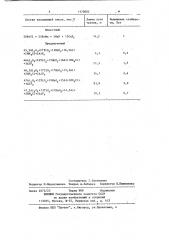 Состав для титаномарганцирования стальных изделий (патент 1170002)