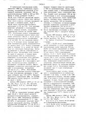 Способ получения изонитрилов (патент 1542411)