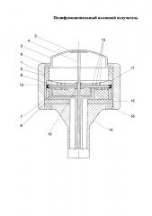 Полифункциональный волновой излучатель (патент 2625296)