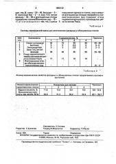 Керамическая масса для изготовления фасадных и облицовочных плиток (патент 1805122)