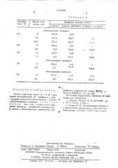 Способ получения смеси и -олефинов (патент 523888)