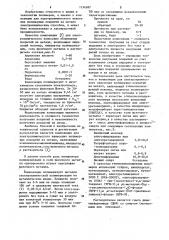 Композиция для электрохимического нанесения полимерных покрытий на металл (патент 1134587)