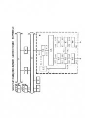 Многофункциональный абонентский терминал (патент 2573244)