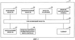 Пользовательское устройство и способ определения качества радиосвязи (патент 2533164)