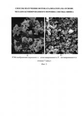 Способ получения фотокатализатора на основе механоактивированного порошка оксида цинка (патент 2627496)