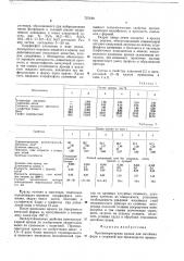 Противопригарная краска для литейных форм и стержней (патент 737100)