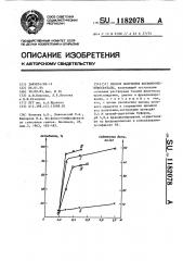 Способ получения фосфопротеинфосфатазы (патент 1182078)