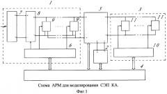 Автоматизированное рабочее место для исследований и испытания систем электропитания космических аппаратов (патент 2609619)