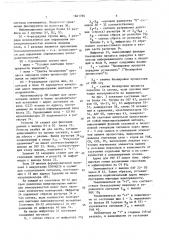 Устройство для имитации неисправностей (патент 1661766)