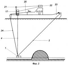 Трал для обнаружения подводных препятствий (патент 2353544)