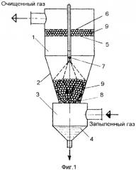 Конический форсуночный скруббер (патент 2345817)