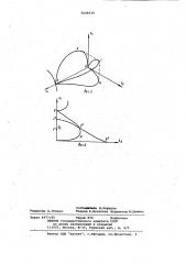 Релейный регулятор (патент 1029139)