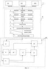 Гидроакустический комплекс для измерения азимутального угла и горизонта источника звука в мелком море (патент 2476899)