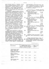 Ячеистобетонная смесь (патент 692799)