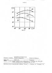 Устройство для сепарации зерновых смесей (патент 1632514)