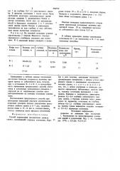 Способ определения просадочныхсвойств грунта (патент 850799)