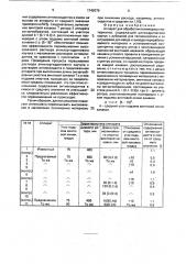 Аппарат для обработки полимерных материалов (патент 1742076)
