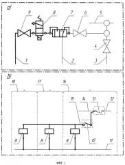 Способ работы автоматического стояночного тормоза (патент 2509015)