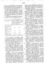 Способ получения структурированного молочного белка (патент 1584881)