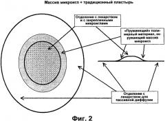 Средство для чрескожного введения никотина (патент 2334507)