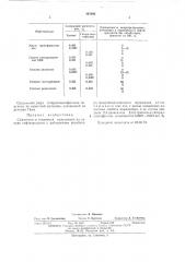 Смазочная и топливная композиция (патент 467093)
