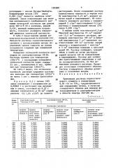 Стандартный образец для поверки фотоколориметров и спектрофотометров в области спектра 350-480 нм (патент 1583801)