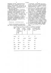 Способ изготовления несимметричных гнутых профилей (патент 1278059)