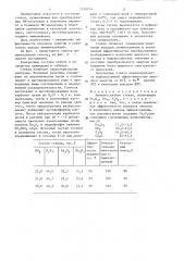 Люминесцентное стекло (патент 1350124)