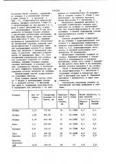 Способ отделения крупных отливок от литниковой системы и устройство для его осуществления (патент 1142220)