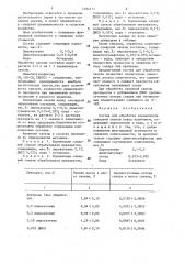 Состав для обработки корнеплодов сахарной свеклы перед хранением (патент 1294311)