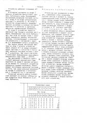 Устройство для возведения в квадрат (патент 1553972)