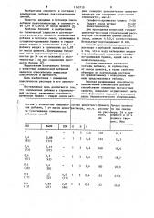 Комплексная добавка в строительный раствор (патент 1143719)