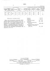 Шихта для изготовления огнеупоров (патент 505614)