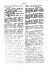 Способ производства драже (патент 1563657)