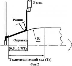 Способ изготовления тонкостенных несимметричных оболочек двойной кривизны с фланцем (патент 2471585)