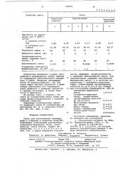 Смесь для изготовления литейных форм и стержней (патент 624695)