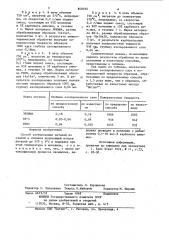 Способ азотирования деталей из сталейи сплавов (патент 840195)