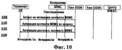 Двухточечные радиоканалы для службы радиовещания (патент 2432684)