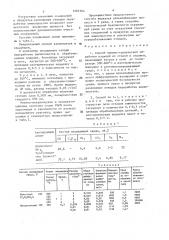 Способ химико-термической обработки изделий из сталей и сплавов (патент 1481264)