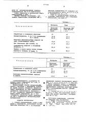 Способ синхронизации охоты и овуляции у свиноматок (патент 573159)