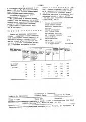 Шихта для выплавки нержавеющей стали (патент 1454865)