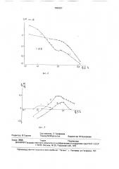 Способ определения влажности в атмосфере с развитой турбулентностью (патент 1686391)
